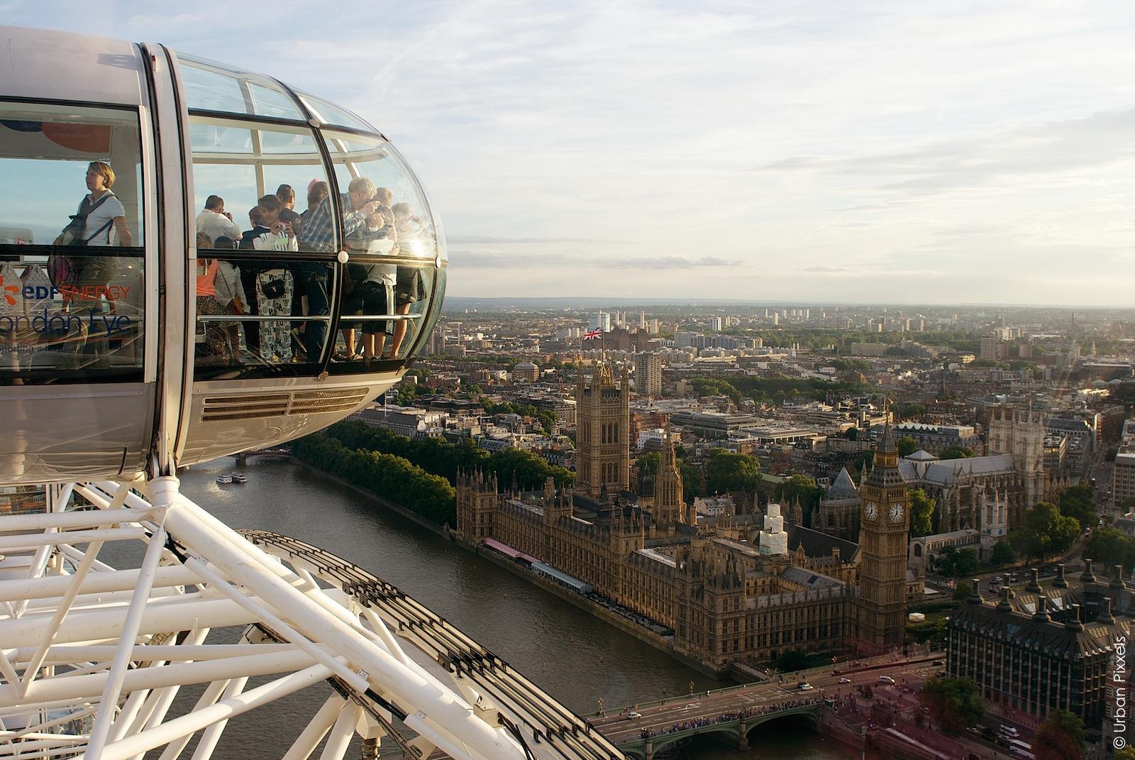 View from the London Eye