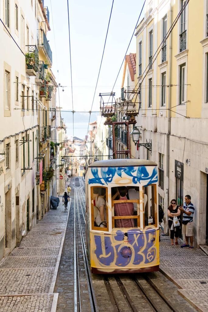 What to do in Lisbon in 3 days? Lisbon tram in between houses